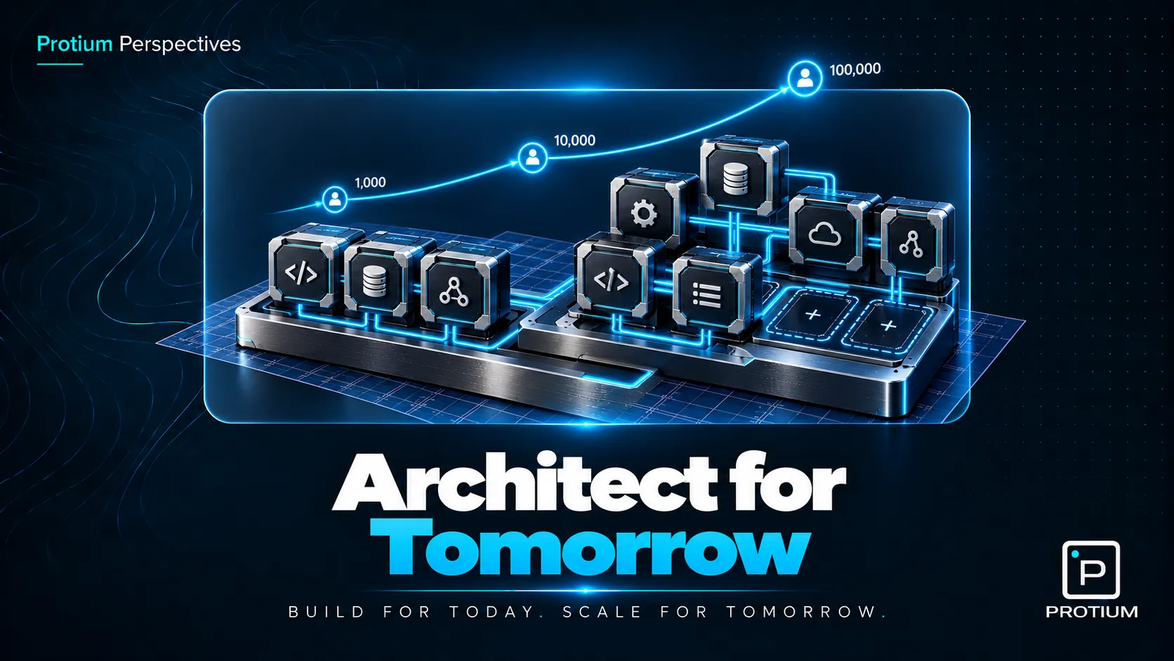Your startup's architecture needs to support more than its first 1,000 users.
